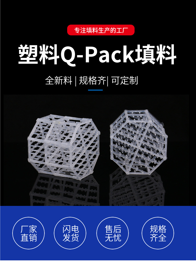 阻燃除雾设备组合填料 Q-pack组合环筛网填料